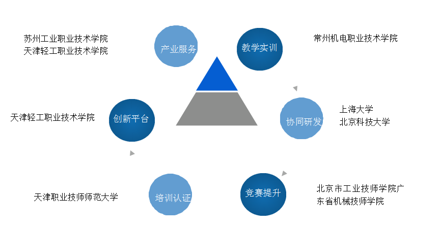 企业微信截图_1647849778446.png